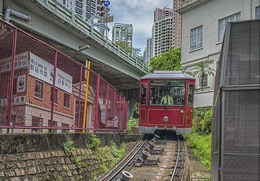 Bestemmingstips Hong Kong - peak tram