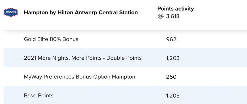 Hilton Honors PowerUp promotie